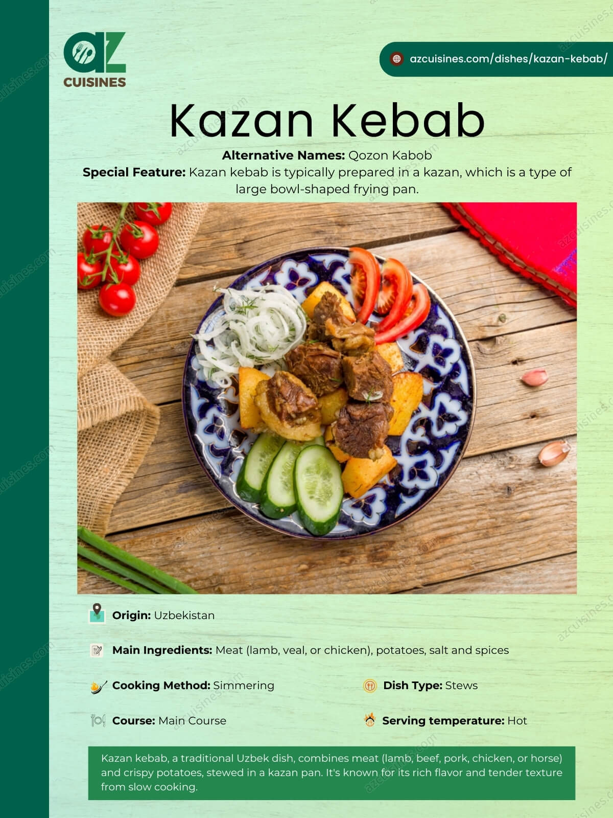 Kazan Kebab Overview