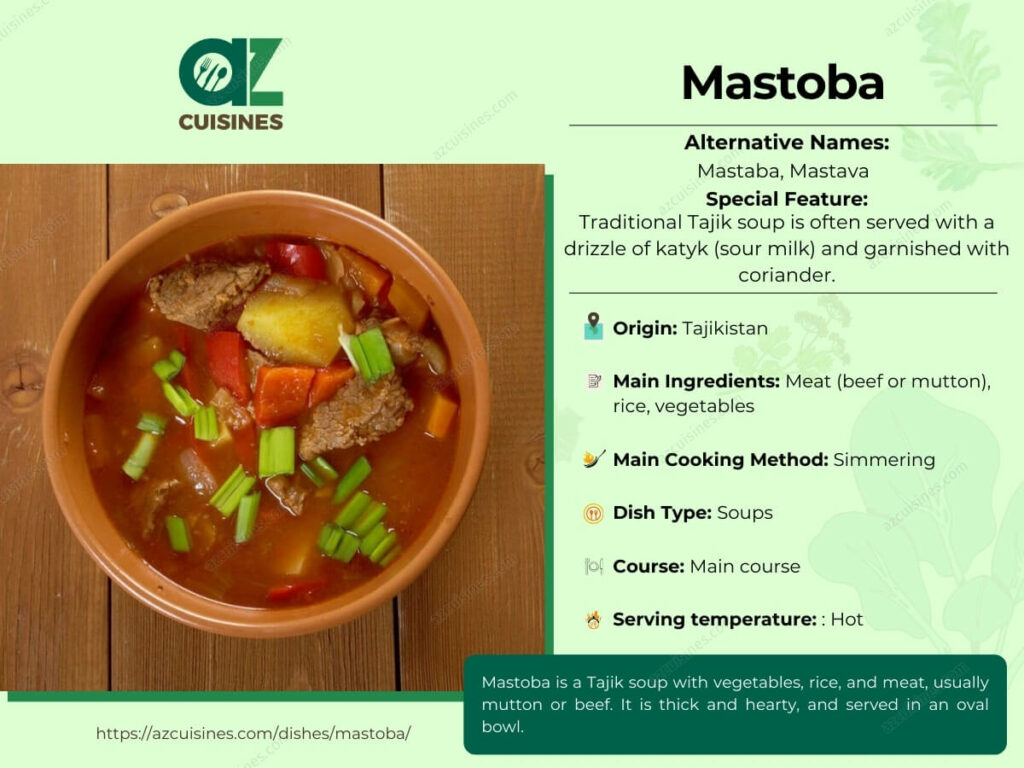 Mastoba Infographic