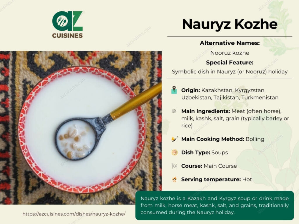 Nauryz Kozhe Overview