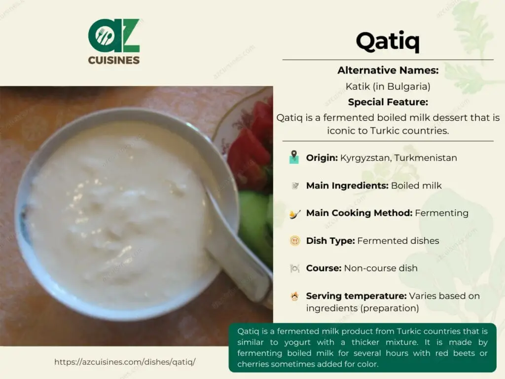 Qatiq Infographic