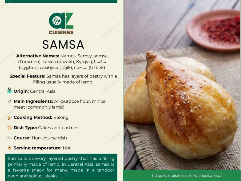 Samsa Overview