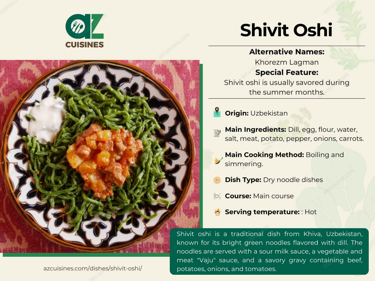 Shivit Oshi Overview