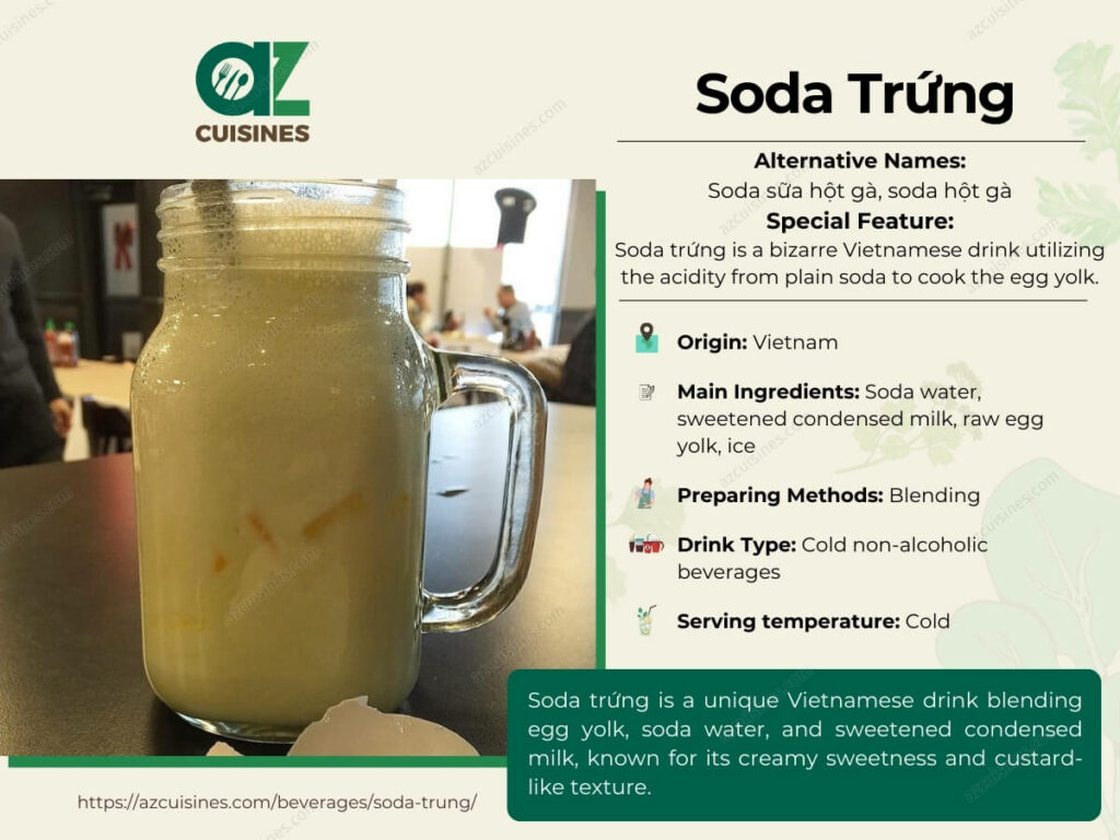 Soda Trung Infographic