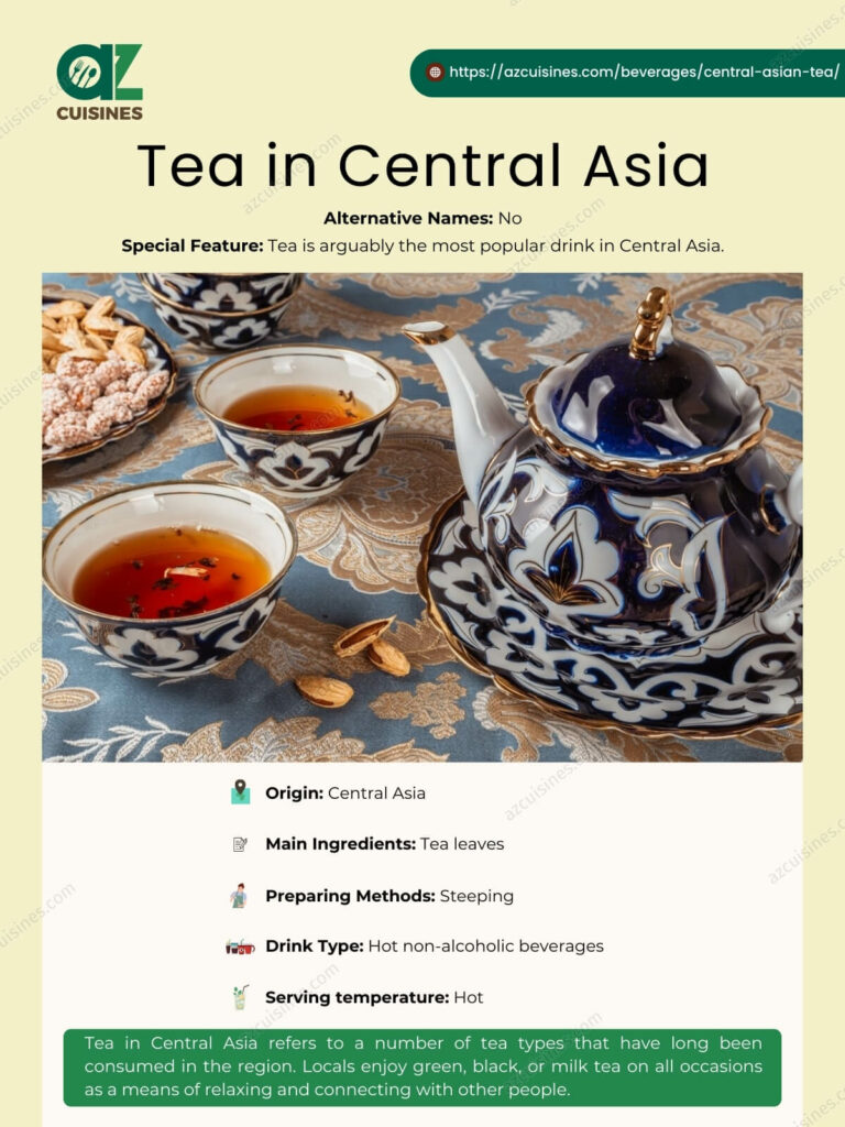 Central Asian Tea Infographic